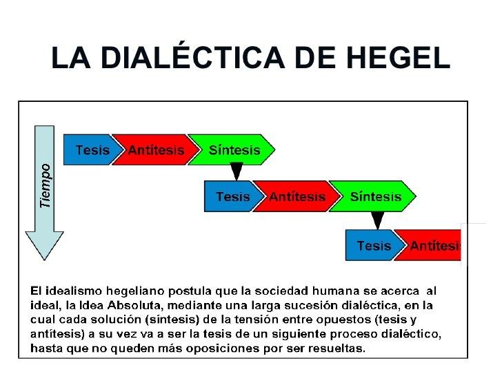 Necesidades legítimas necesidades egoístas