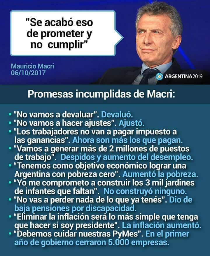 Macrismo