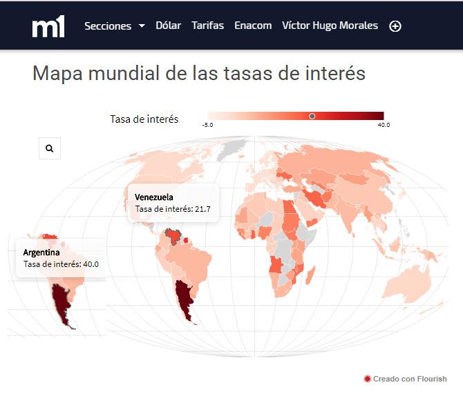 2018 - Argentina es líder mundial,pero en devaluación, tasas de interés e inflación.png, Argentina del cambio líder mundial,