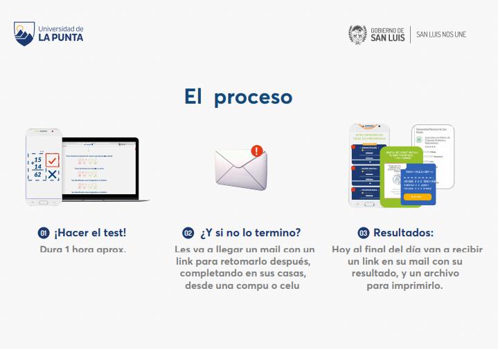 20181011 - Nota Test Vocacional1, Test Vocacional de la ULP