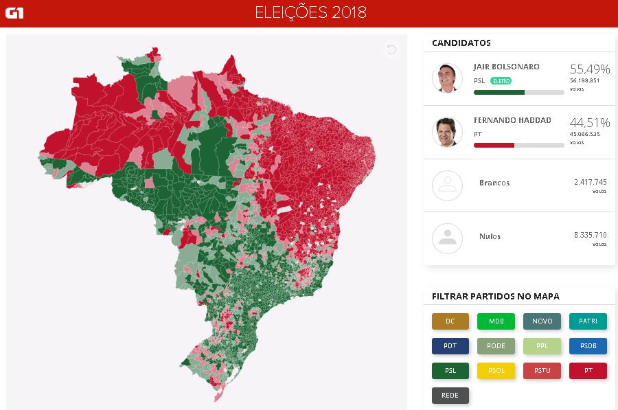 20181028 - Elecciones Brasil, Elecciones 2018 en Brasil