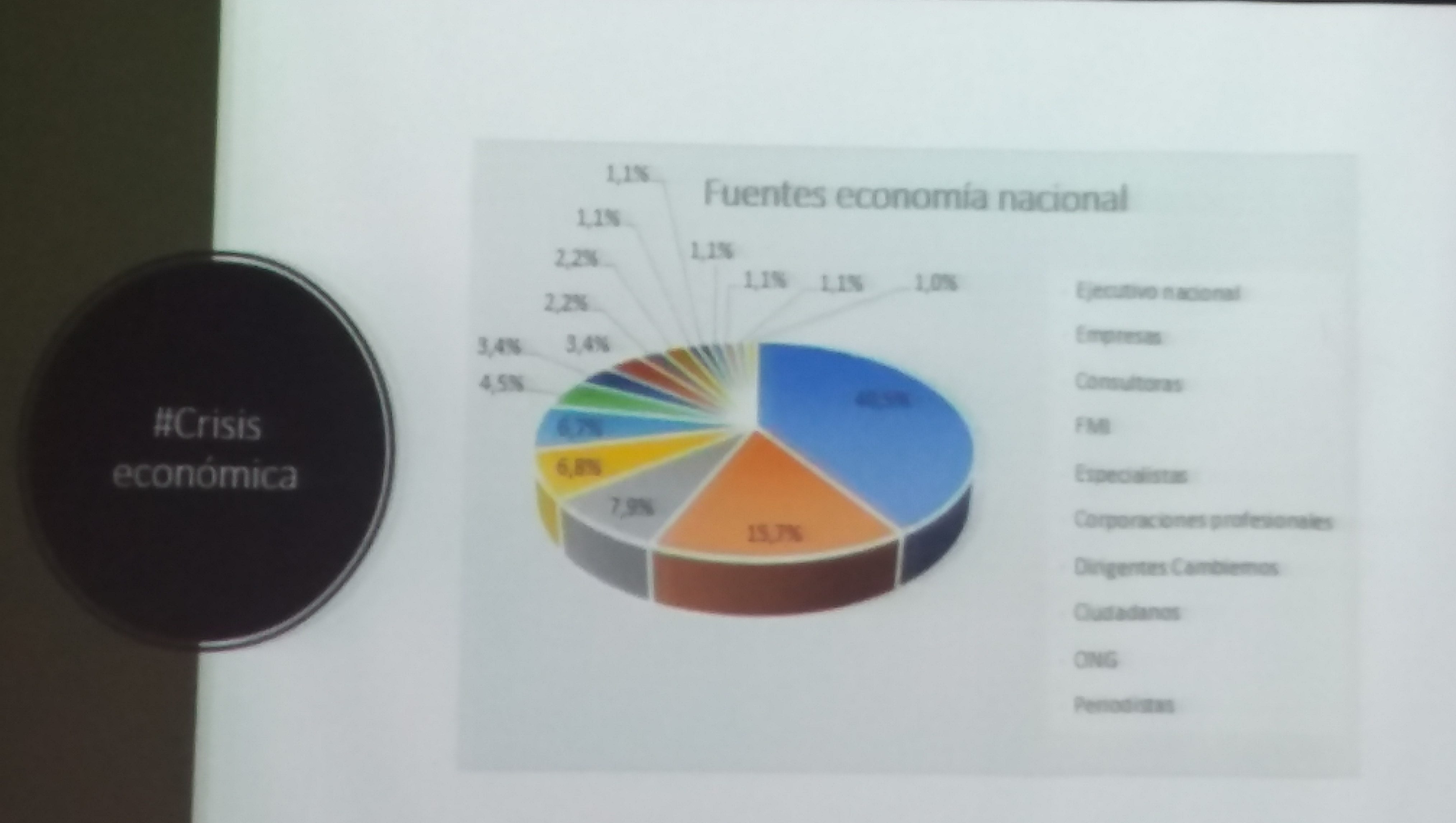 Esteban Zunini en la UNSL