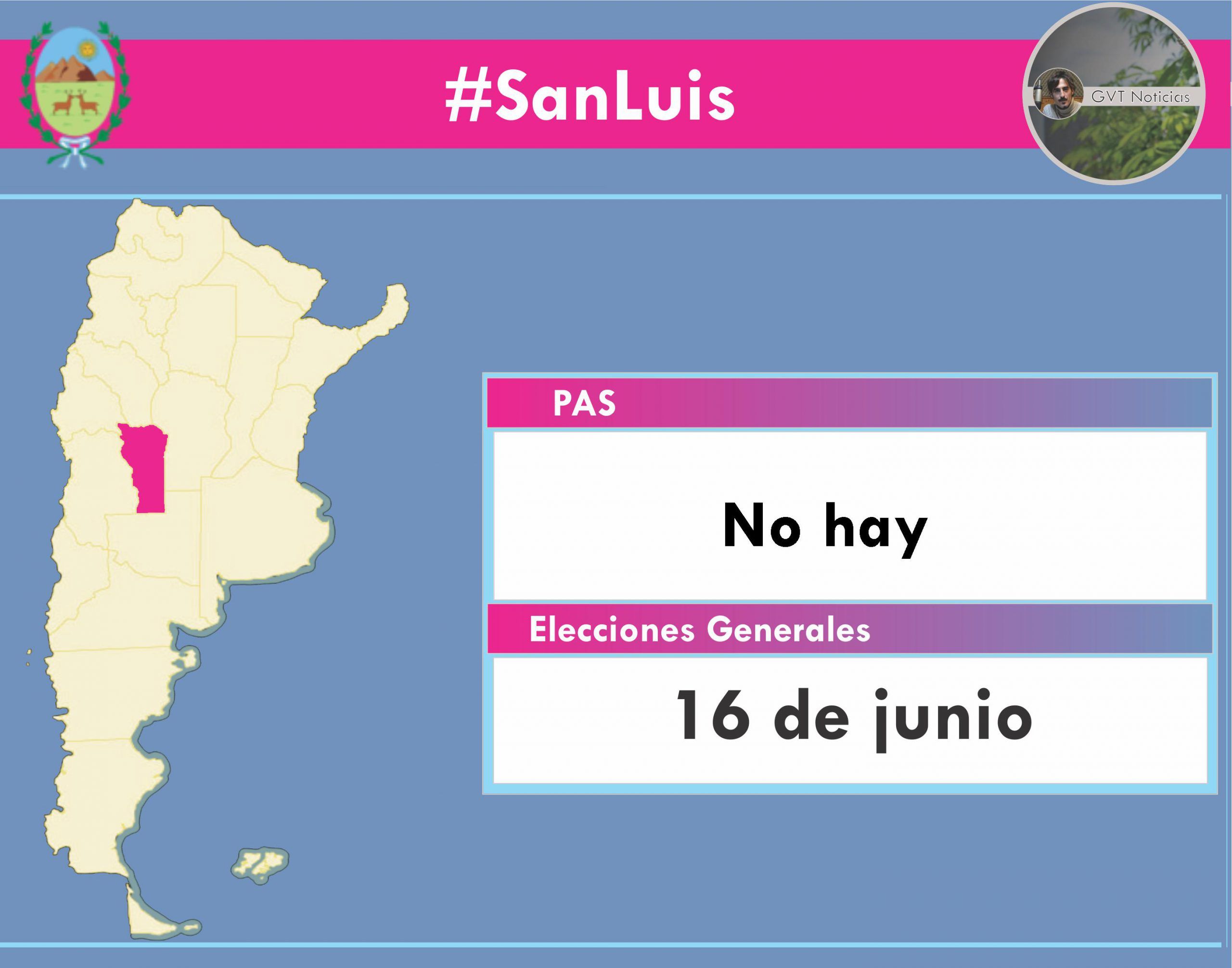 Elecciones 2019 - San Luis1