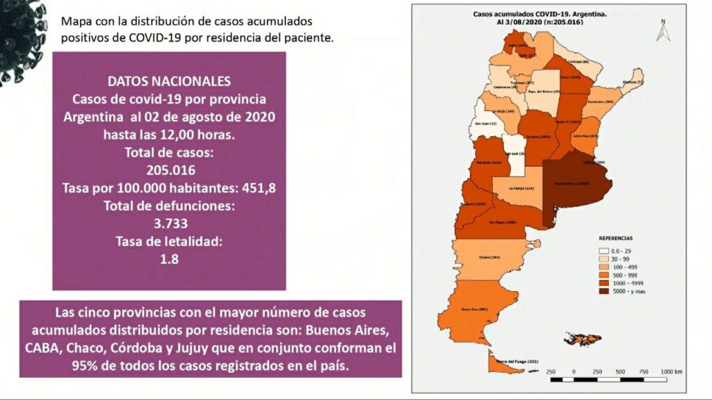 San Luis gobierno nacional