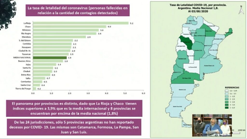 San Luis gobierno nacional