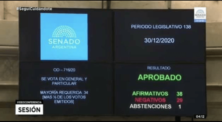 Aborto Legal Argentina