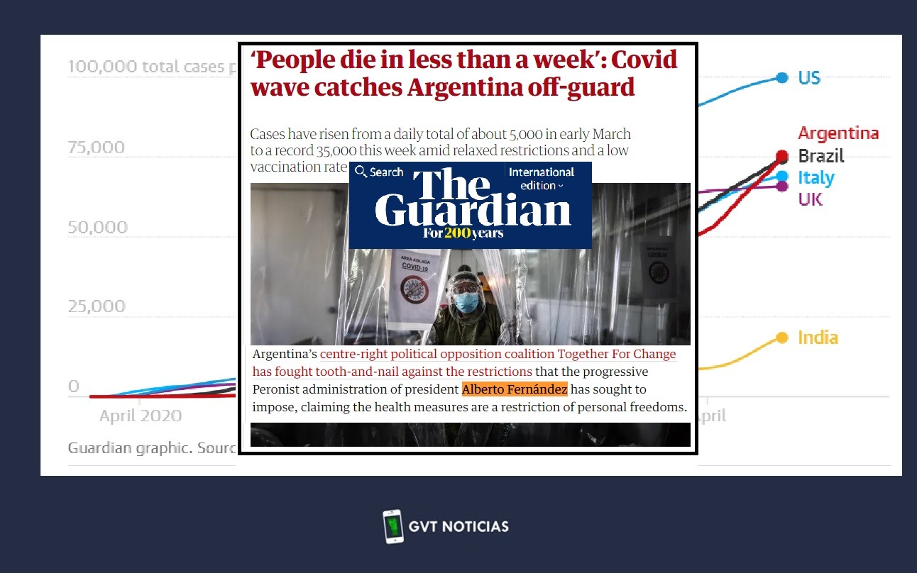 Para The Guardian, Cambiemos es responsable del rebrote en la Argentina