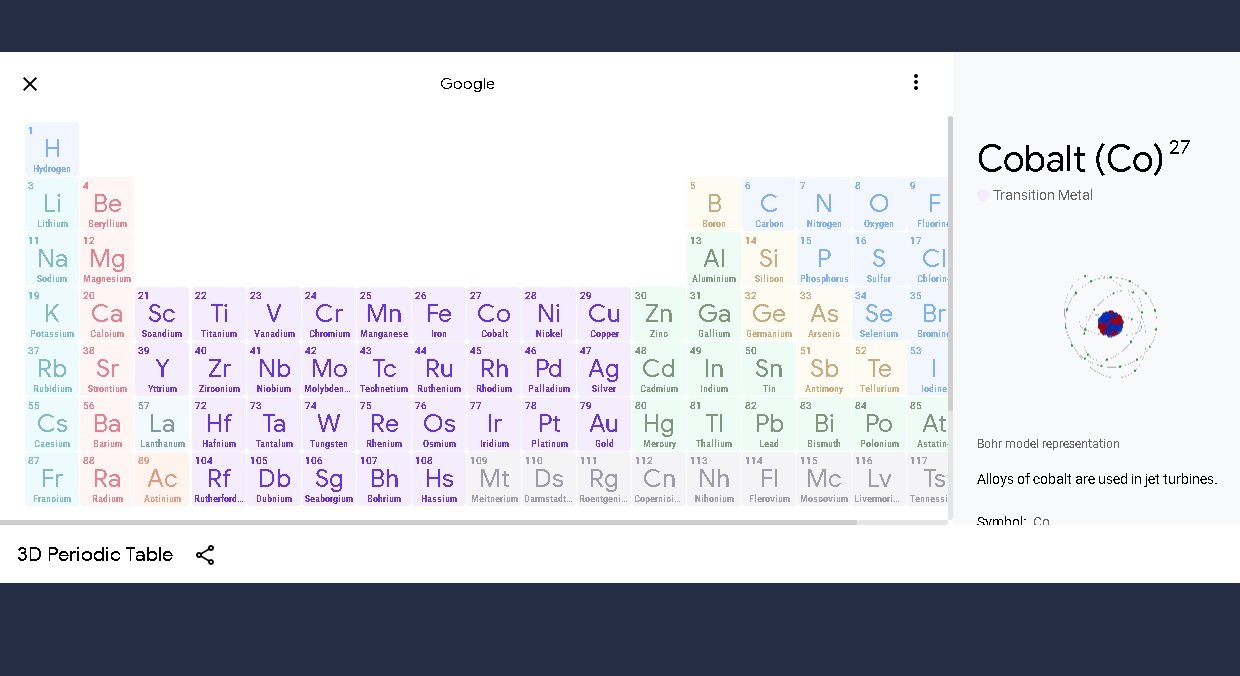 Google integra tabla periódica interactiva en su buscador.