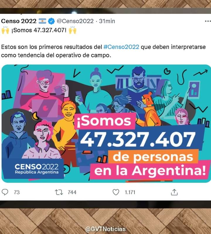 Censo 2022 -