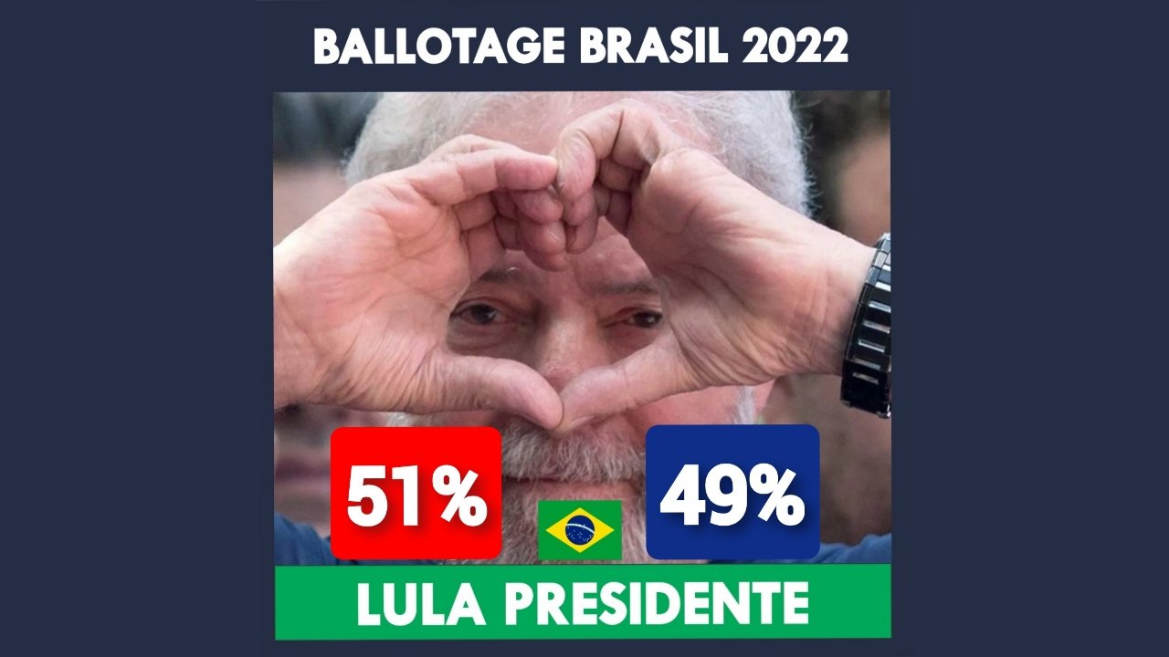 20221030_Ballotage Brasil - Ganó Lula, ganó la democracia