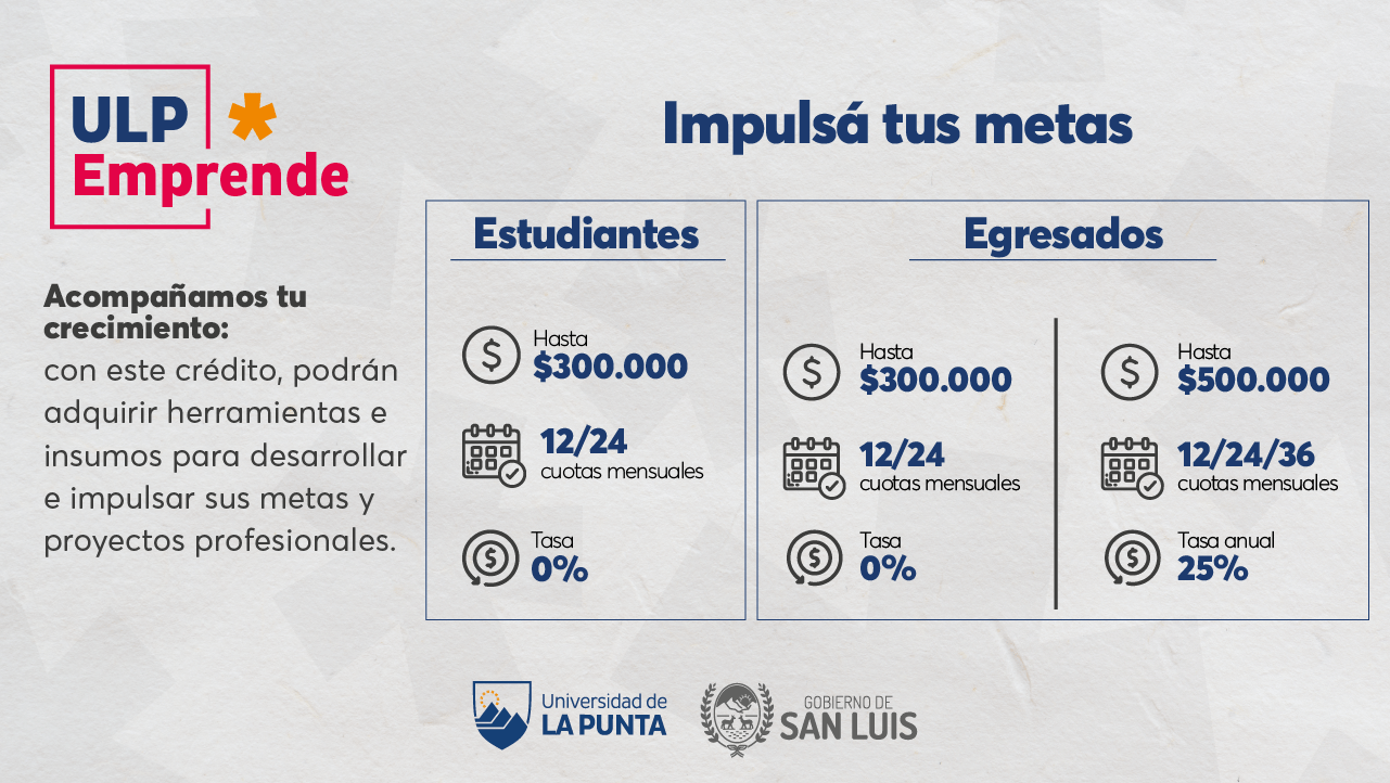 202304 - Cómo funcionan los créditos ULP Emprende - ANSL1|